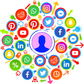 Social (7836)