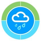 RainToday - HD Radar